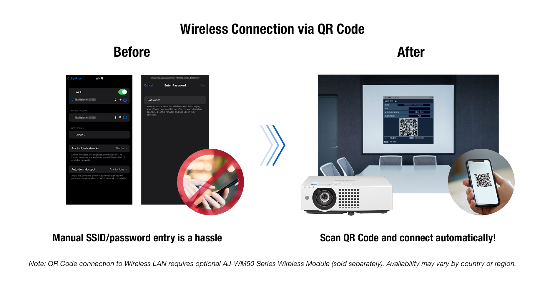 Easy QR Code Connection to Wireless LAN1